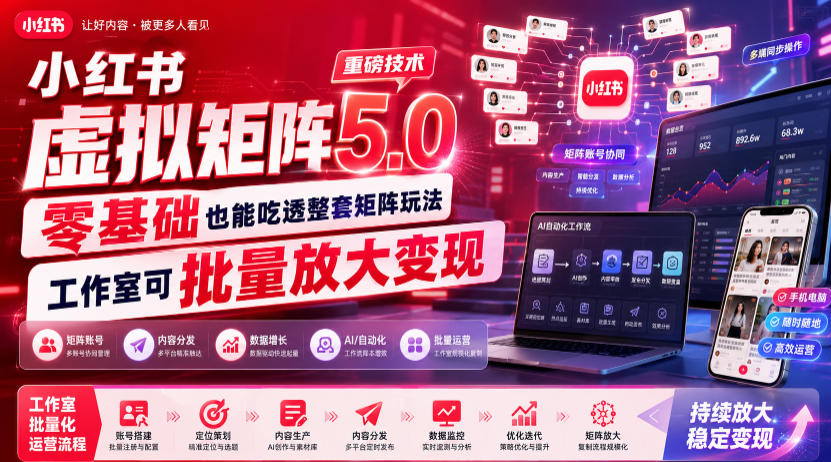 小红书虚拟矩阵5.0重磅技术，零基础也能吃透整套矩阵玩法，工作室可批量放大变现-易工具