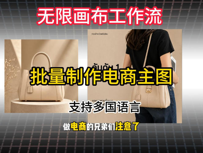 批量复刻电商爆款主图工作流搭建教学，批量下载，支持多国语言，不管是国内电商还是跨境店群都能用-易工具