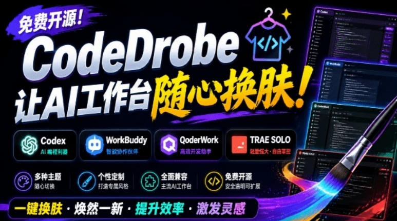 免费开源的CodeDrobe，让AI工作台随心换肤，支持Codex、WorkBuddy等，免费且本地运行！-易工具