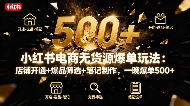 图片[1]-（16256期）小红书电商无货源爆单玩法：店铺开通+爆品筛选+笔记制作，一晚爆单500+-易工具