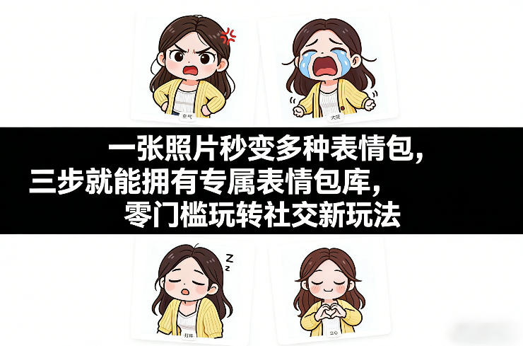 一张照片秒变多种表情包,三步就能拥有专属表情包库,零门槛玩转社交新玩法【文档】-易工具