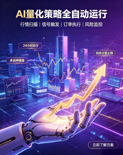 全自动EA量化系统，解锁稳健交易新范式，24小时不断交易，日入500+，当天收益当天到账，无需熬夜盯盘，解放双手，时间自由【揭秘】-易工具