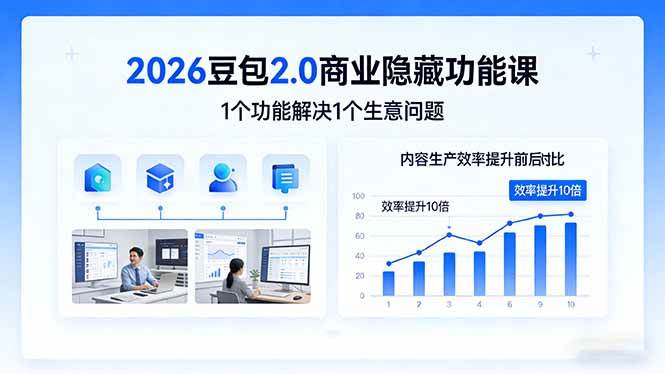 （17452期）2026豆包2.0商业隐藏功能课，1个功能解决1个生意问题，内容生产效率提升10倍-易工具