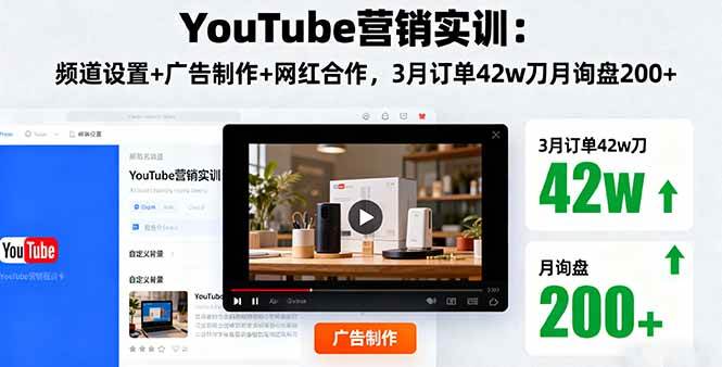 图片[1]-（16107期）YouTube营销实训：频道设置+广告制作+网红合作，3月订单42w刀月询盘200+-易工具