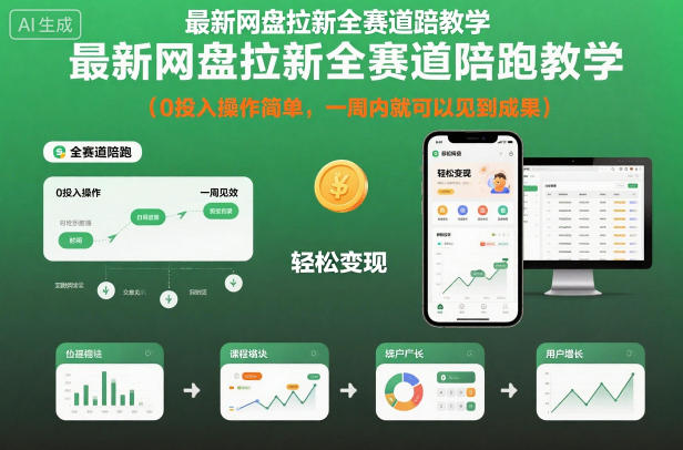 最新网盘拉新全赛道陪跑教学,0投入操作简单,一周内就可以见到成果-易工具