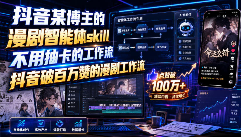 抖音某博主的漫剧智能体skill，不用抽卡的工作流，抖音破百万赞的漫剧工作流-易工具