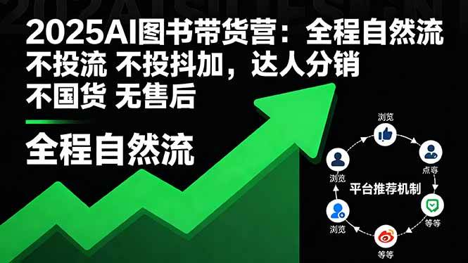 图片[1]-（16198期）2025AI图书带货营：全程自然流 不投流 不投抖加，达人分销 不国货 无售后-易工具