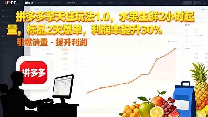 图片[1]-（16429期）拼多多 擎天柱玩法1.0，水果生鲜2小时起量，标品2天爆单，利润率提升30%-易工具