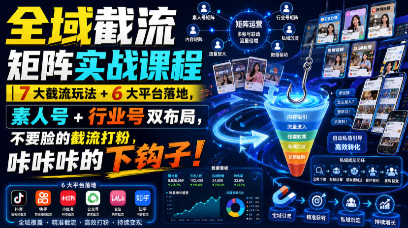 全域截流矩阵实战课程|7大截流玩法+6大平台落地,素人号+行业号双布局,不要脸的截流打粉,咔咔咔的下钩子!-易工具