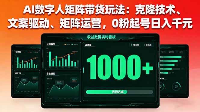 图片[1]-（16050期）AI数字人矩阵带货玩法：克隆技术、文案驱动、矩阵运营，0粉起号日入千元-易工具