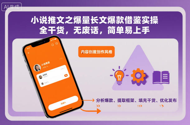 小说推文之爆量长文爆款借鉴实操,全干货,无废话,简单易上手-易工具