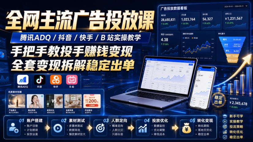 全网主流广告投放课，腾讯ADQ / 抖音 / 快手 / B 站实操教学，手把手教投手赚钱变现，全套变现拆解稳定出单-易工具