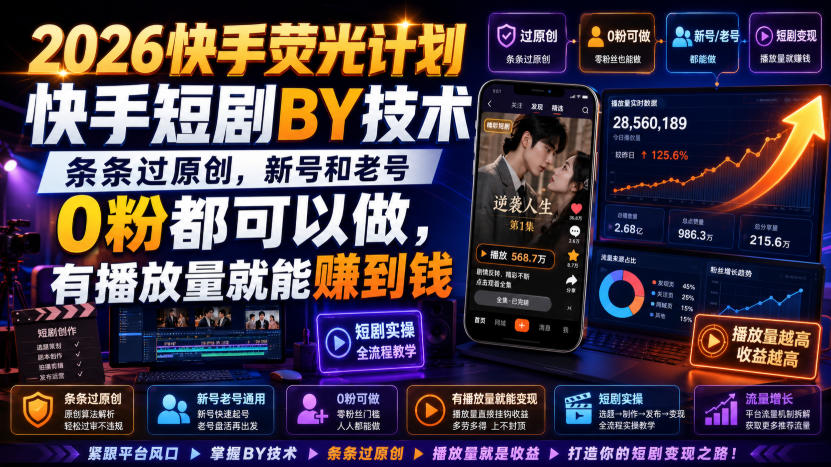 2026快手荧光计划，快手短剧搬运技术，条条过原创，新号和老号0粉都可以做，有播放量就能賺到钱-易工具