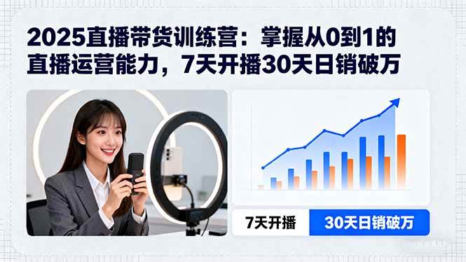 图片[1]-（15989期）2025直播带货训练营：掌握从0到1的直播运营能力，7天开播30天日销破万-易工具