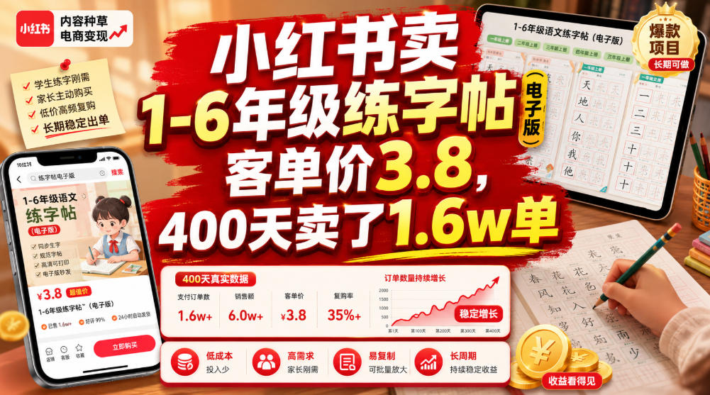 小红书卖1-6年级练字帖(电子版),客单价3.8,400天卖了1.6w单-易工具