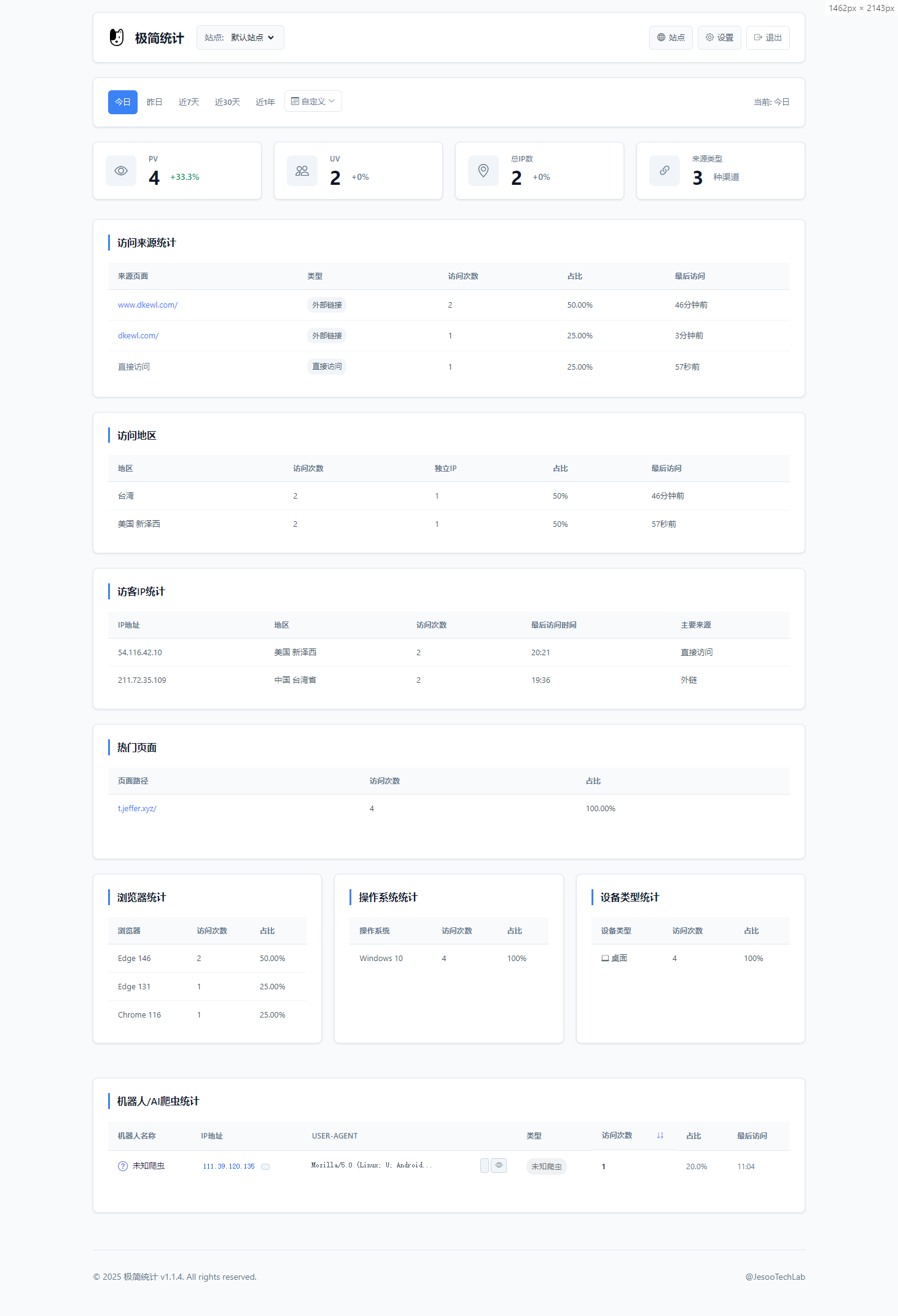 PHP网站统计系统源码 极简统计 支持本地部署-易工具