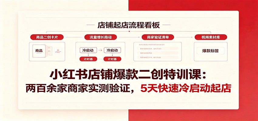 小红书店铺爆款二创特训课:两百余家商家实测验证,5天快速冷启动起店-易工具