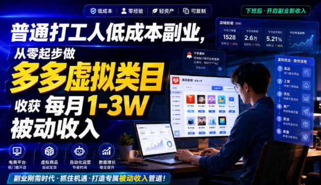 普通打工人低成本副业,从零起步做多多虚拟类目,收获每月1-3W被动收入【揭秘】-易工具