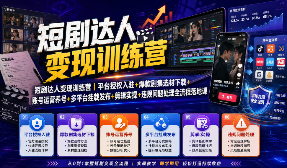 短剧达人变现训练营|平台授权入驻+爆款剧集选材下载+账号运营养号+多平台挂载发布+剪辑实操+违规问题处理全流程落地课-易工具