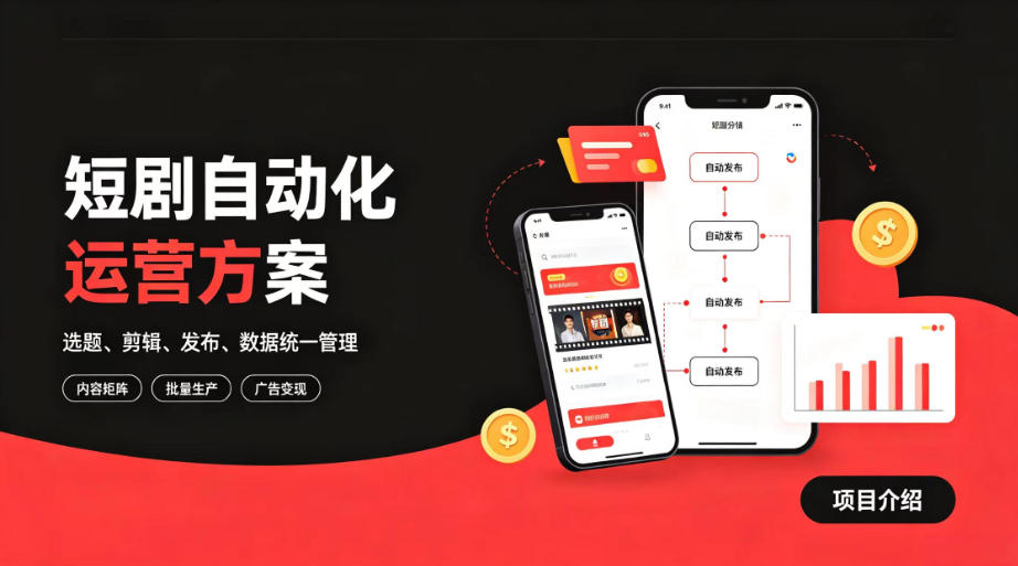 快手全自动短剧矩阵项目|自动化分发,流量持续变现【揭秘】-易工具