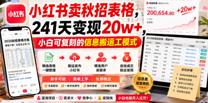 小红书卖秋招表格，241天变现20w+，小白可复刻的信息搬运工模式-易工具