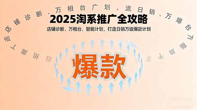 图片[1]-（16067期）2025淘系推广全攻略，店铺诊断、万相台、智能计划，打造日销万级爆款计划-易工具