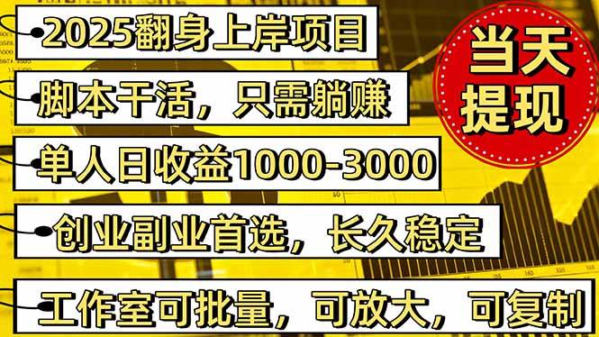 图片[1]-（16225期）稳定八年美金掘金2.0脚本干活，只需躺赚。单人日收益1000-3000可批量、…-易工具