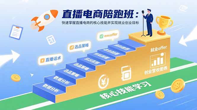 图片[1]-（15900期）直播电商陪跑班：快速掌握直播电商的核心技能并实现就业/创业目标-易工具