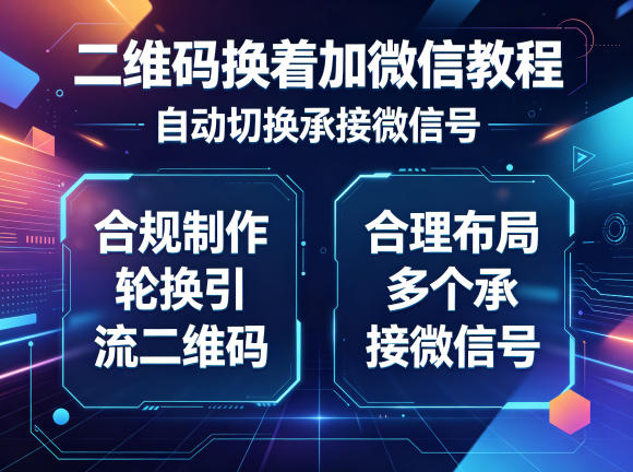 二维码换着加微信教程,自动切换承接微信号,合规制作轮换引流二维码,合理布局多个承接微信号-易工具