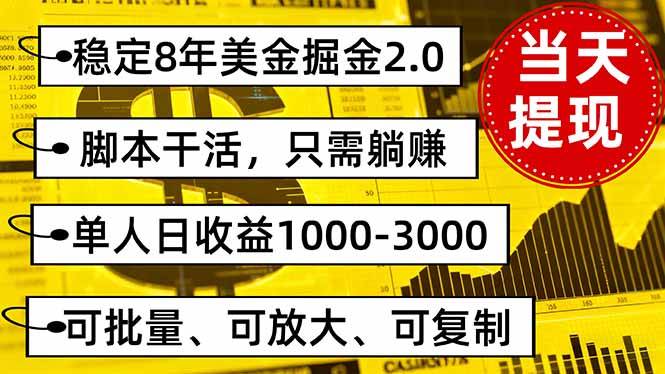 图片[1]-（16163期）稳定8年美金掘金2.0脚本干活，只需躺赚。单人日收益1000-3000可批量、…-易工具
