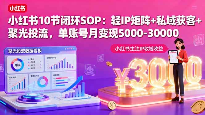 图片[1]-（16026期）小红书10节闭环SOP：轻IP矩阵+私域获客+聚光投流，单账号月变现5000-30000-易工具