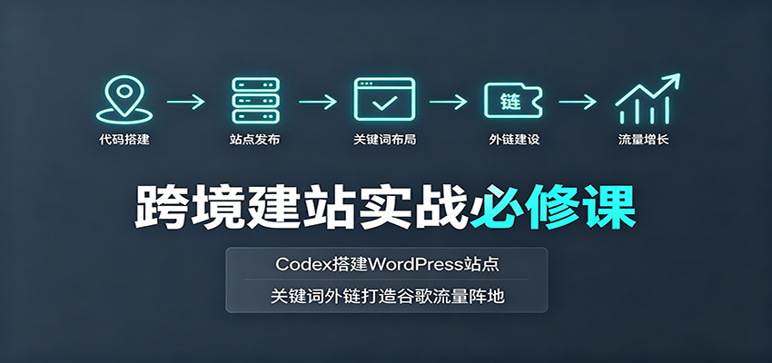 跨境建站实战必修课：Codex搭建WordPress站点，关键词外链打造谷歌流量阵地-易工具