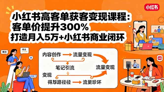 图片[1]-（15981期）小红书高客单获客变现课程：客单价提升300%，打造月入10万+小红书商业闭环-易工具