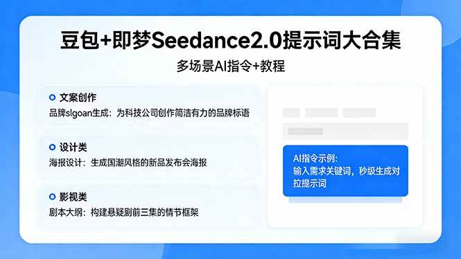 （17935期）豆包+即梦Seedance2.0提示词大合集：多场景AI指令+教程，解锁文案、设计、影视高效创作-易工具