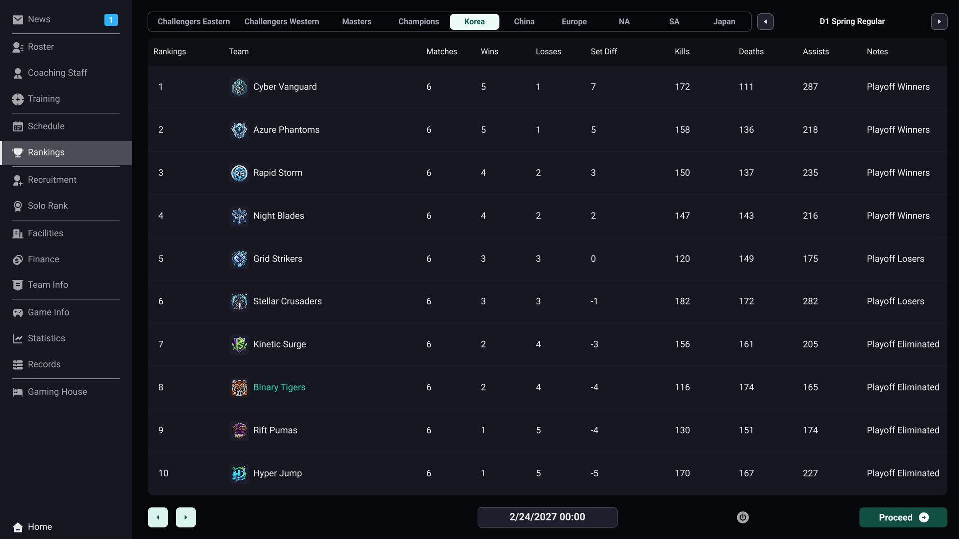 团战经理2/Teamfight Manager 2 团战经理2/Teamfight Manager 2