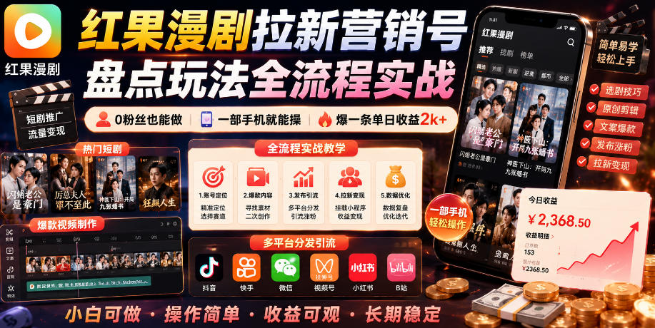 红果漫剧拉新营销号盘点玩法全流程实战，0粉丝也能做，一部手机就能做，爆一条单日收益2k+-易工具