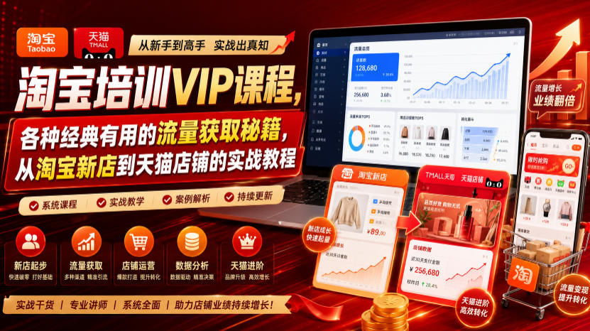 淘宝培训VIP课程,各种经典有用的流量获取秘籍,从淘宝新店到天猫店铺的实战教程(更新7月29日)-易工具