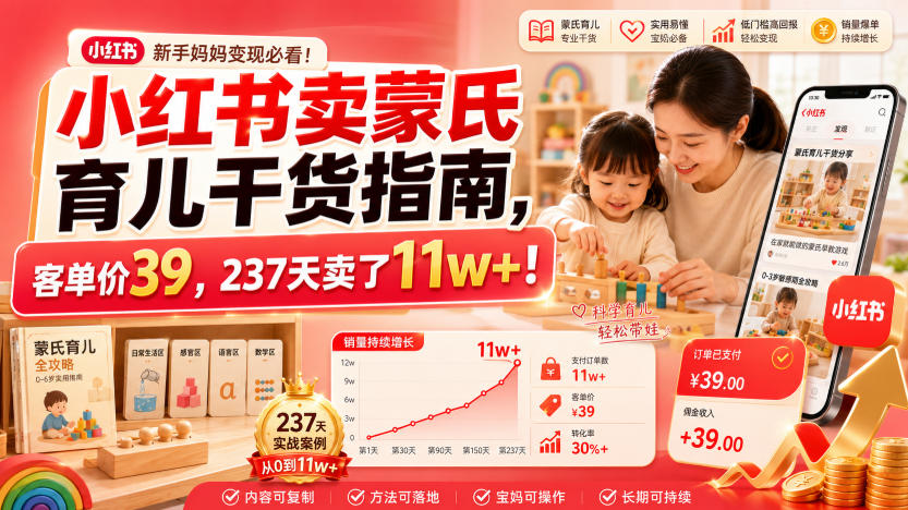 小红书卖蒙氏育儿干货指南,客单价39,237天卖了11w+!-易工具