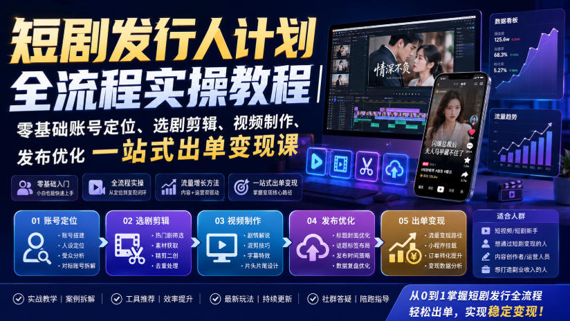 短剧发行人计划全流程实操教程｜零基础账号定位、选剧剪辑、视频制作、发布优化一站式出单变现课-易工具