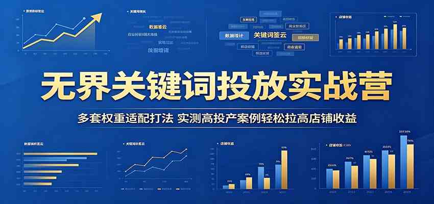 无界关键词投放实战营:多套权重适配打法,实测高投产案例轻松拉高店铺收益-易工具