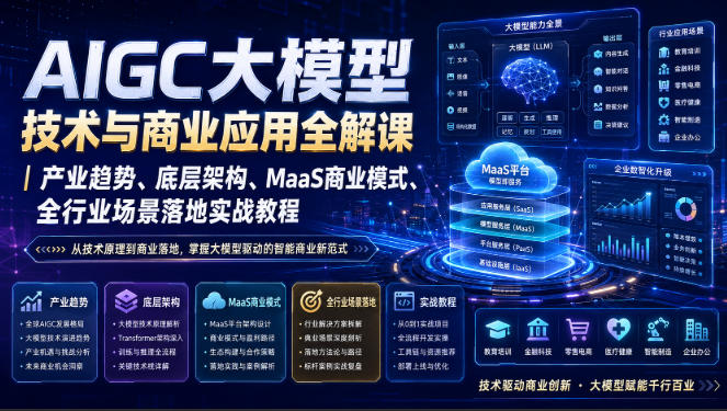 AIGC大模型技术与商业应用全解课｜产业趋势、底层架构、MaaS商业模式、全行业场景落地实战教程-易工具