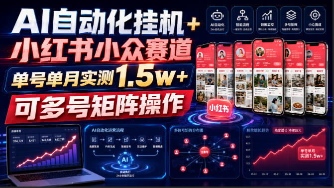 AI自动化挂G+小红书小众赛道，单号单月实测1.5w+，可多号矩阵操作【揭秘】-易工具