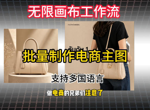 无限画布工作流搭建教程,一键电商主图批量制作,批量下载,支持多国语言-易工具
