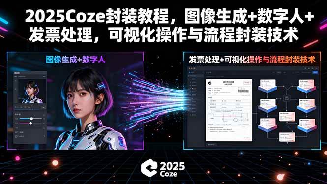 图片[1]-（15980期）2025Coze封装教程，图像生成+数字人+发票处理，可视化操作与流程封装技术-易工具