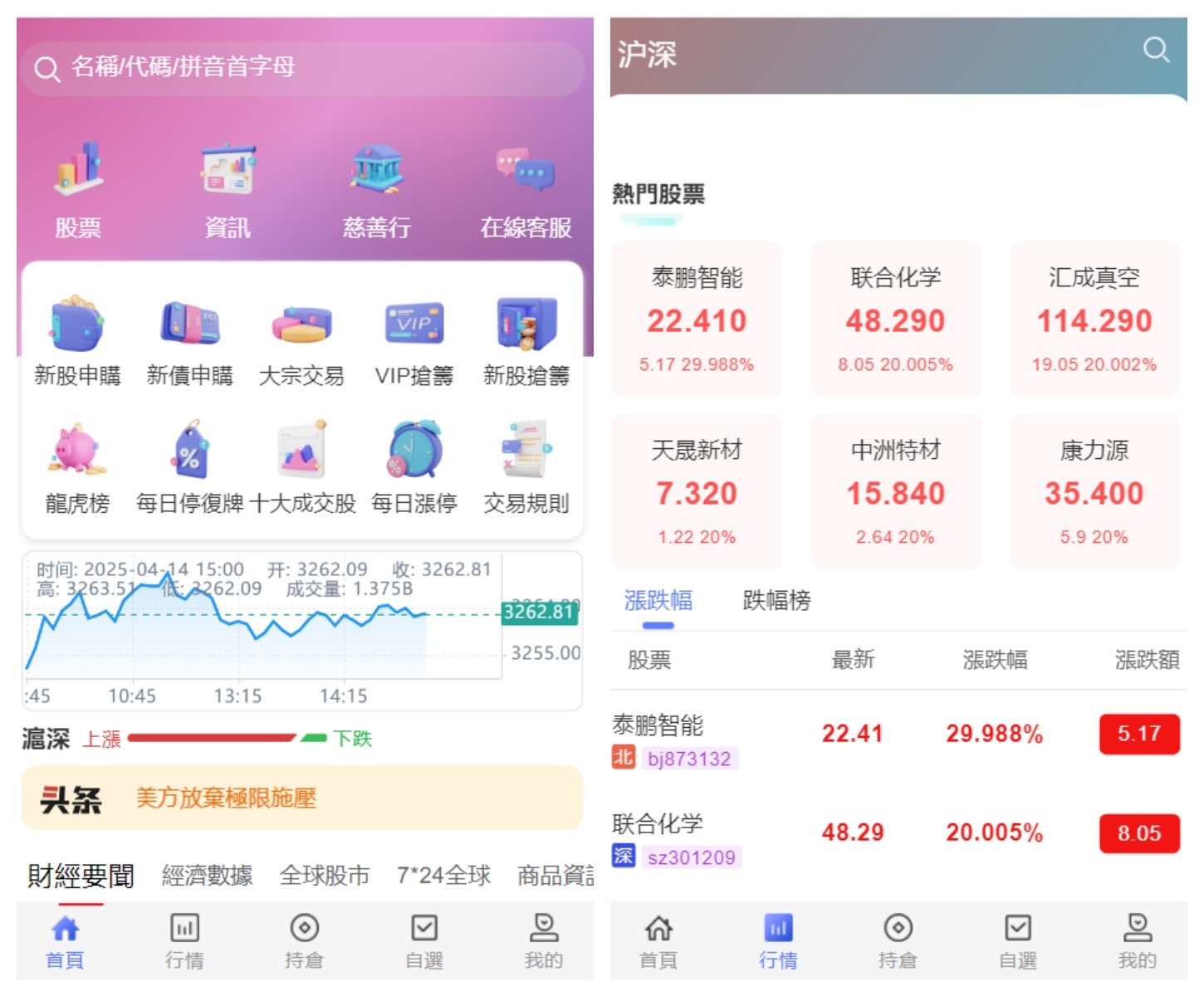 图片[1]-香港股票源码 新股申购系统源码 附视频搭建教程-易工具