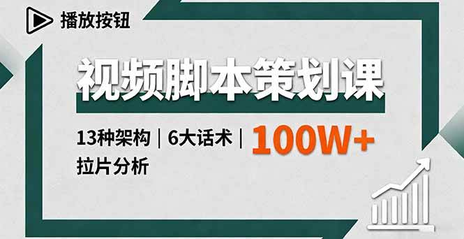 图片[1]-（16137期）视频脚本策划课，13种架构、6大话术、拉片分析，单条播放百万+-易工具