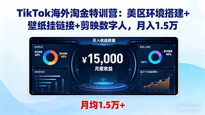 图片[1]-（16346期）TikTok海外淘金特训营：美区环境搭建+壁纸挂链接+剪映数字人，月入1.5万-易工具