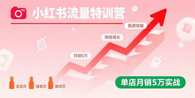 图片[1]-（15936期）小红书流量特训营：突破流量瓶颈，实现店铺持续增长，单店月销5万实战-易工具