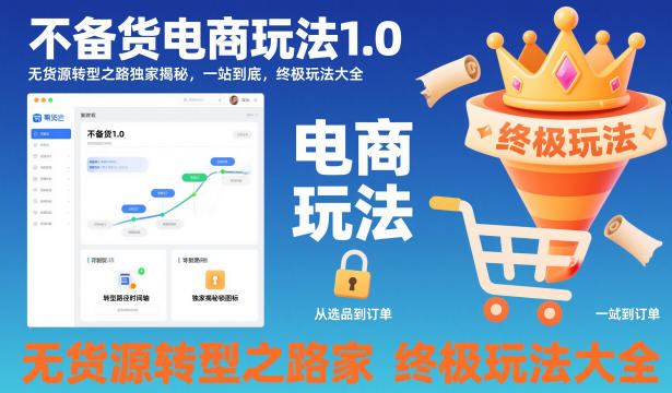 不备货电商玩法1.0,无货源转型之路独家揭秘,一站到底,终极玩法大全-易工具