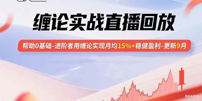 图片[1]-（15919期）缠论实战直播回放：帮助0基础-进阶者用缠论实现月均15%+稳健盈利-更新9月-易工具